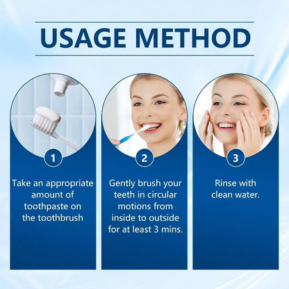 Usage method for remineralizing toothpaste showing steps for optimal application and rinsing.