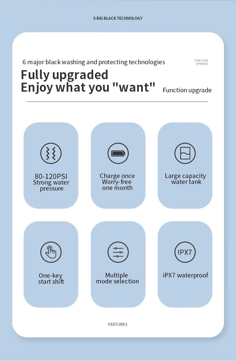 Auralis Water Jet Flosser